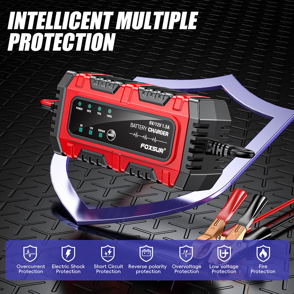 7 straturi de protectie