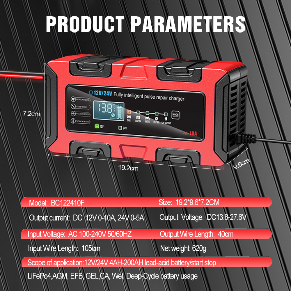 Product Parameters and Dimensions