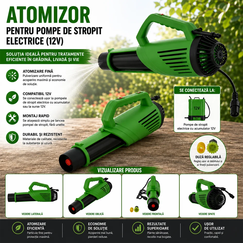 Atomizor Electric Portabil pentru Pompe de Stropit cu Acumulator, Ventilator Integrat, Compatibil 12-20L [5]
