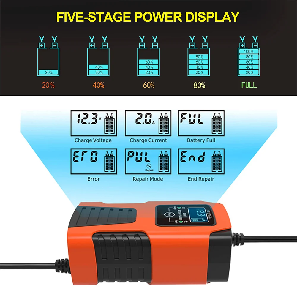 Redresor Auto,cu incarcare rapida si functie de reparare/desulfatare, 6-12V, Pb-acid, AGM, EFB, LiFePO40 [3]