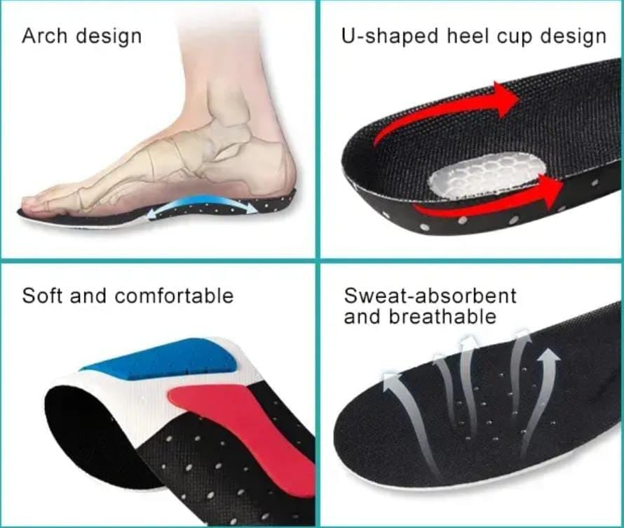 TALONETE ORTOPEDICE CU DESIGN ANATOMIC [5]