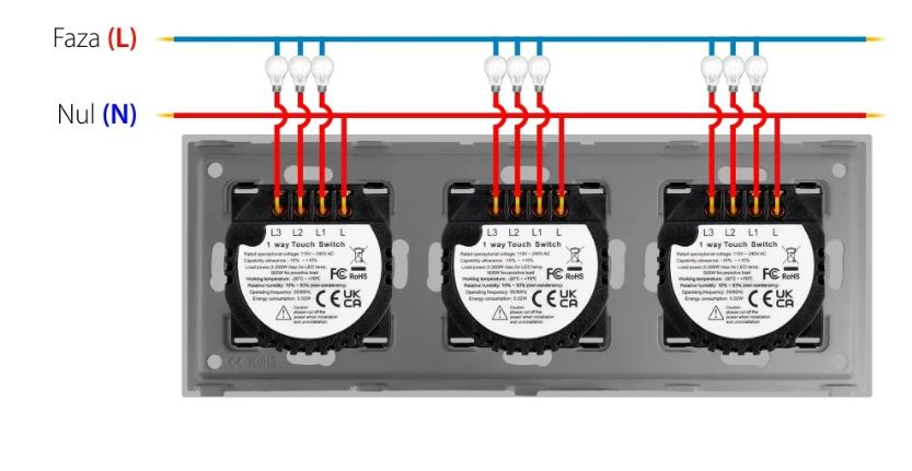 Intrerupator tactil 3 doze configurabil (simplu, dublu, triplu, cap scara, dimabil, etc.) [7]