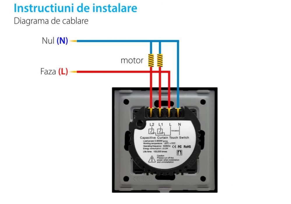 modul tactil draperie, jaluzele [4]