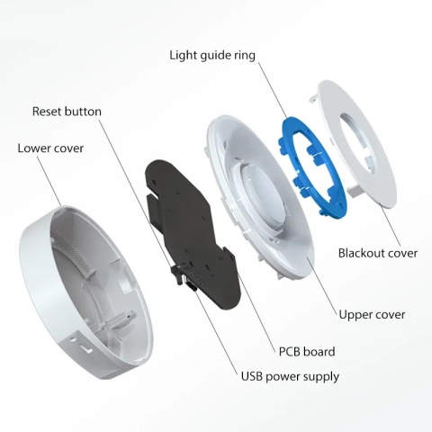 Hub Gateway ZigBee, Conexiune cablu RJ45 UTP compatibil Apple Home Kit [3]