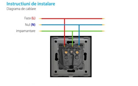 Modul priza Schuko [2]
