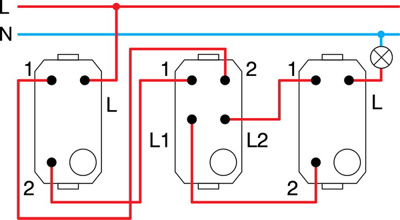 Modul Int. Cruce 1M 16A IP20 Alb [4]