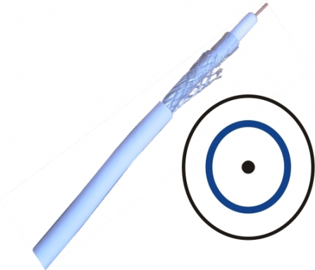Conductori, cabluri - Cablu coaxial RG6