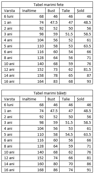 Camasa rosie bebe baiat Miranda 24-30 luni [3]