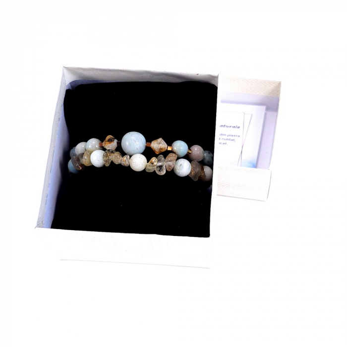 Set 2 bratari din pietre naturale bleu [9]