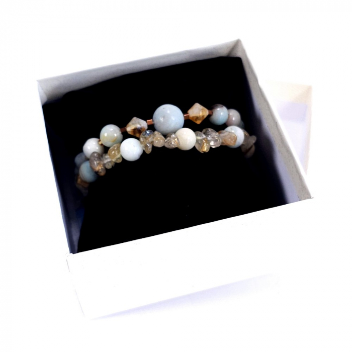 Set 2 bratari din pietre naturale bleu [10]