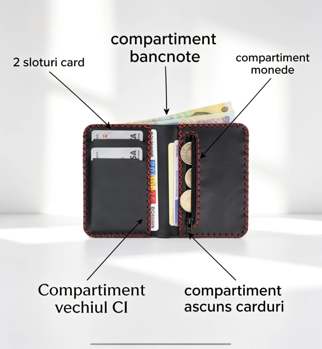 Portofel barbati din piele naturala cu compartiment maruntis Jack 2 M, portofel compact pentru carduri si monede [3]