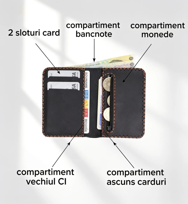 Portofel barbati din piele naturala cu compartiment maruntis Jack 2 M, portofel compact pentru carduri si monede [3]
