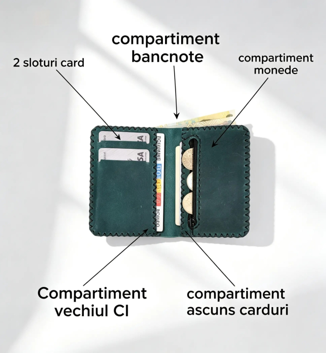 Portofel barbati din piele naturala cu compartiment maruntis Jack 2 M, portofel compact pentru carduri si monede [3]