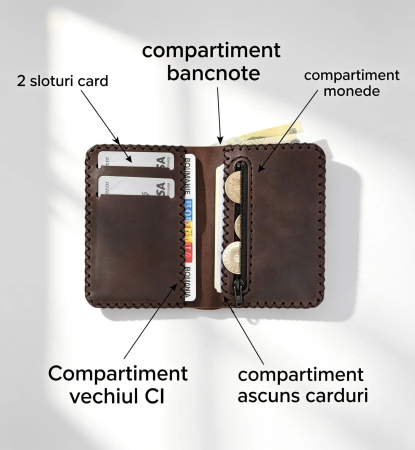 Portofel barbati din piele naturala cu compartiment maruntis Jack 2 M, portofel compact pentru carduri si monede [2]