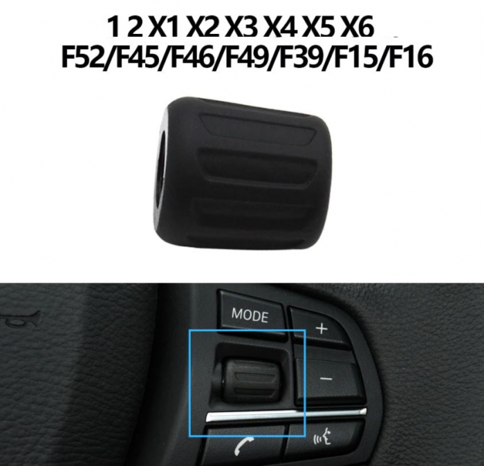 Butoane Rotite Pilot Automat Volan Stock Dedicat BMW X5 X6 F15 F16 F39 F49 F52 F45 F25 F26 [3]