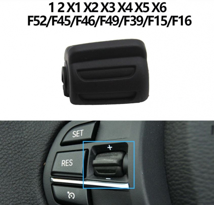 Butoane Rotite Pilot Automat Volan Stock Dedicat BMW X5 X6 F15 F16 F39 F49 F52 F45 F25 F26 [4]