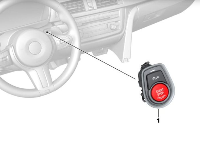 Buton Capac Start Stop Dedicat BMW Seria F si G, Rosu [5]