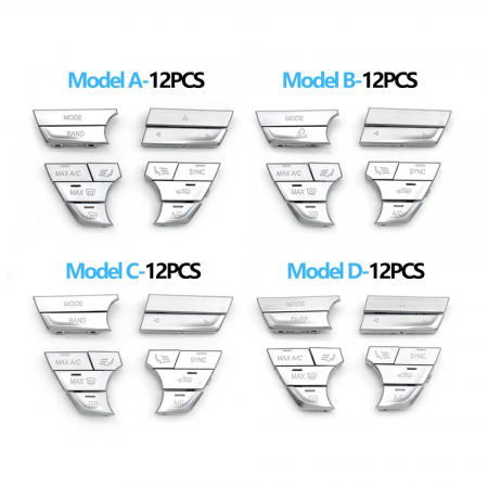 Set 12 Butoane Panou Clima Dedicat BMW G30 G31 G32 G11 G12, Model C [5]