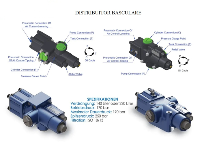 Distribuitor control basculare 140 litri [6]