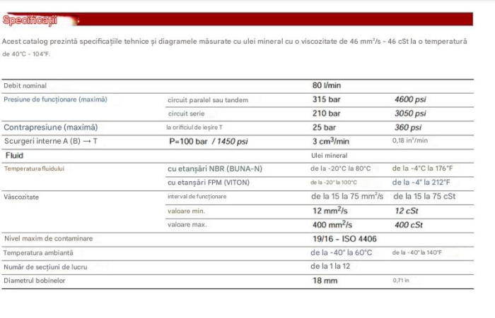 DISTRIBUITOR HIDRAULIC CU 8 SECȚIUNI, 90 lpm [3]