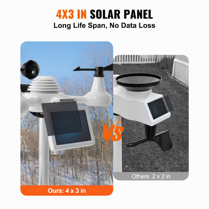 Statie meteorologica pentru casă tip Wi-Fi 7 în 1, afișaj color de 7,5 inchi, interior, exterior, cu alerte de alarmă cu senzor solar wireless pentru exterior, pentru temperatură, umiditate, viteză/di [6]