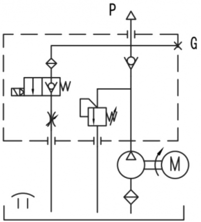 Grup hidraulic actionat cu telecomanda fara fir si motor la 24Vcc de 3 kW, rezervor 13 litri si pompa 2.6 cc [2]