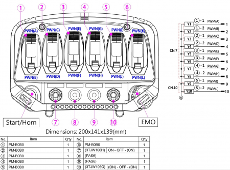 Telecomanda radio cu 6 butoane proportionale pentru macara [1]