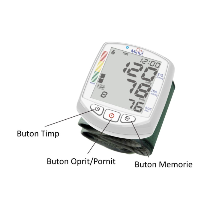 Tensiometru digital pentru încheietură cu indicator aritmie, Minut [3]