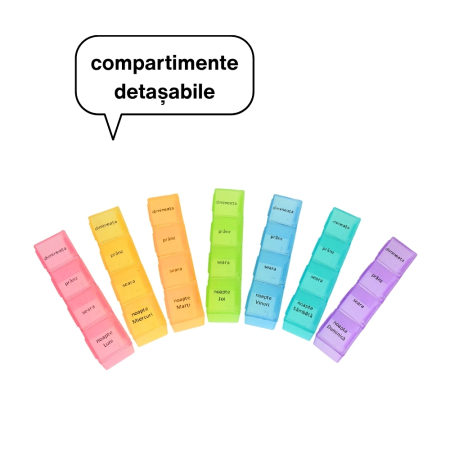 Organizator Medicamente Săptămânal 28 Compartimente Minut [2]