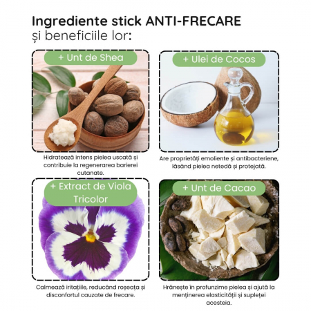 Cremă stick antifrecare și antiiritații Dr. Soleil, 70 ml [4]