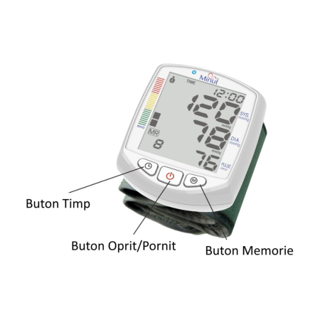 Tensiometru digital pentru încheietură cu indicator aritmie, Minut [2]