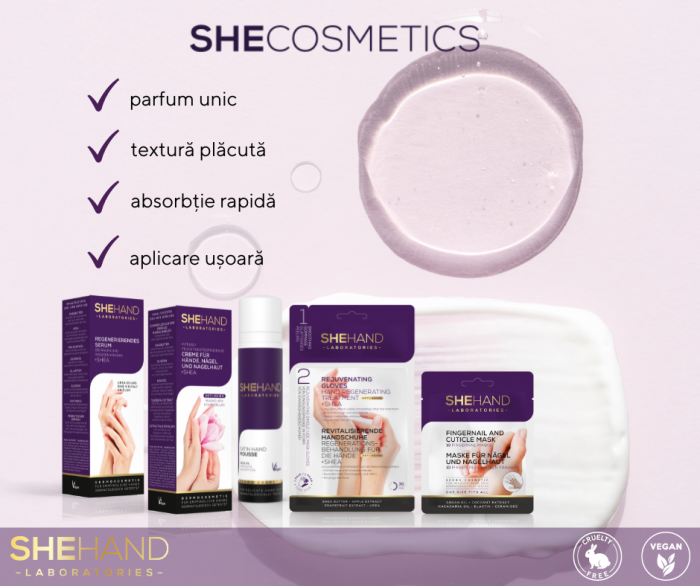 Pachet pentru maini satinate, SheHand [2]