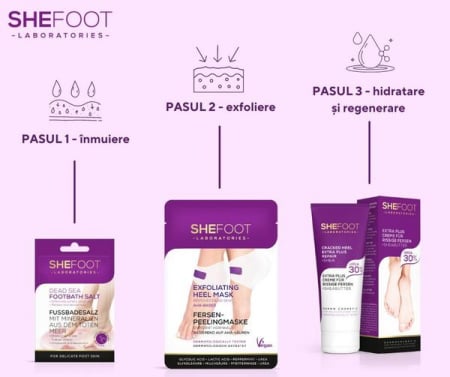 Pachet pentru picioare fine, SheFoot [1]