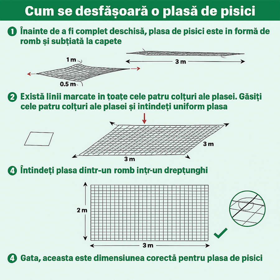 Plasa protectie pisici pentru balcon si fereastra, rezistenta UV, kit complet montaj, Negru, 3m x 8m [4]