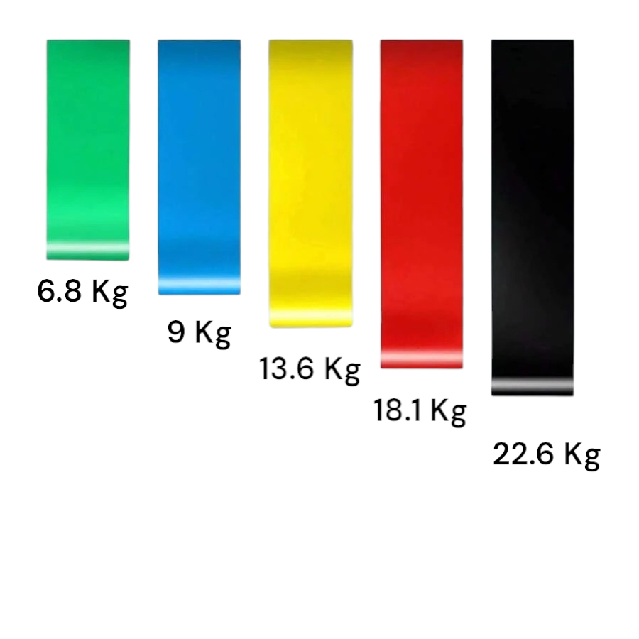 benzi-elastice-multicolor-tpe-pvc-set-fitness [2]
