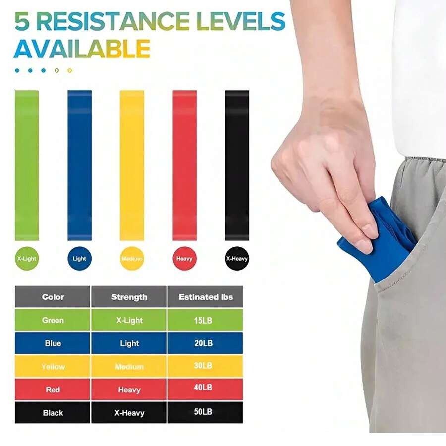 benzi-elastice-multicolor-tpe-pvc-set-fitness [9]