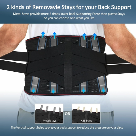 Centura lombara ergonomica premium cu tije metalice si ABS – sustinere avansata pentru spate [5]
