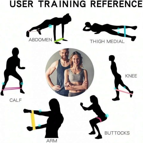 benzi-elastice-multicolor-tpe-pvc-set-fitness [5]