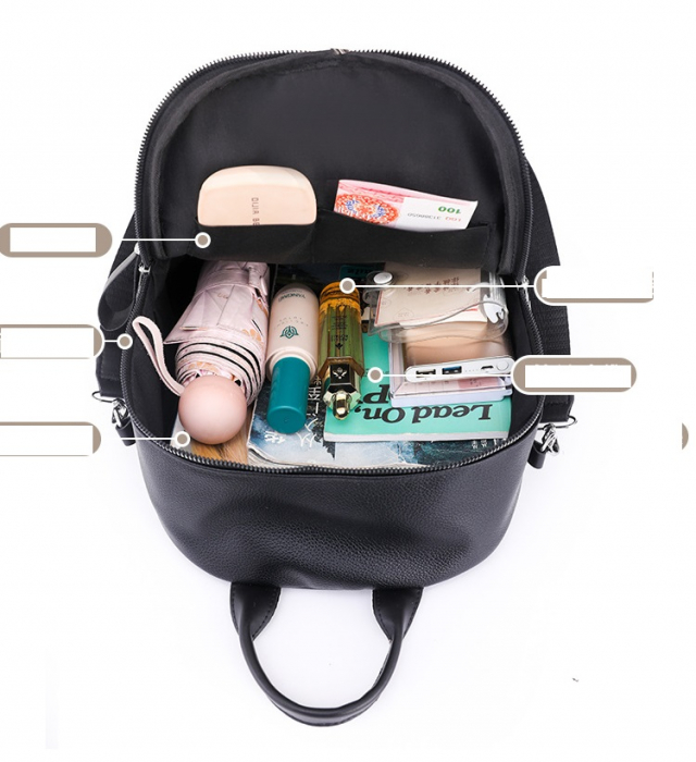 Rucsac dama, Ioana, RD739, Negru, 31x26x15 cm [9]