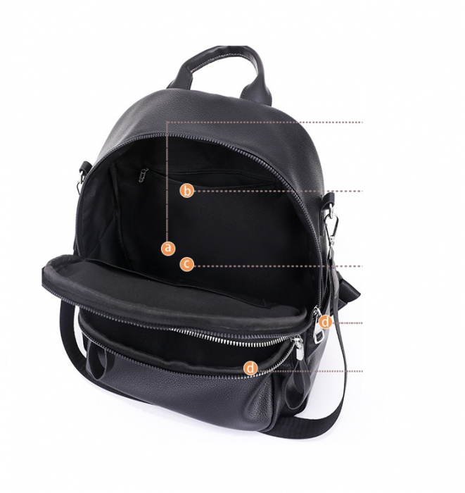 Rucsac dama, Ioana, RD739, Negru, 31x26x15 cm [8]