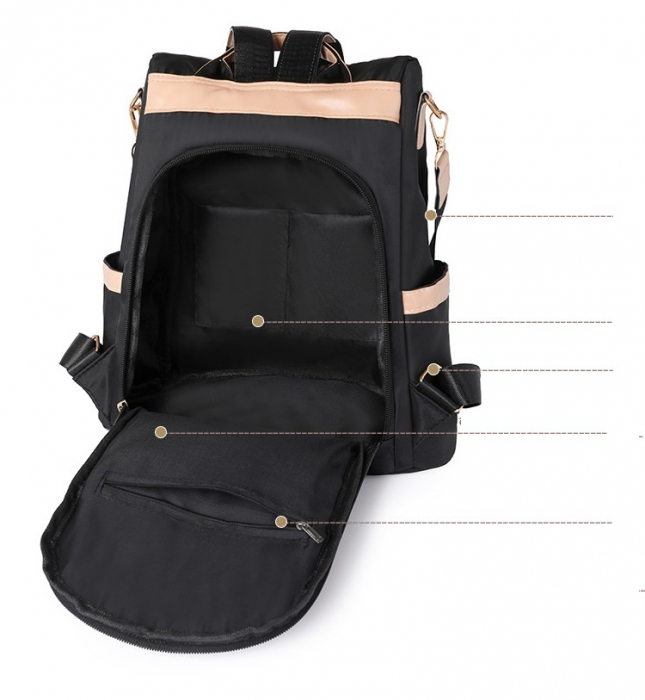 Rucsac dama Nina [9]