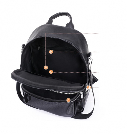 Rucsac dama, Ioana, RD739, Negru, 31x26x15 cm [7]