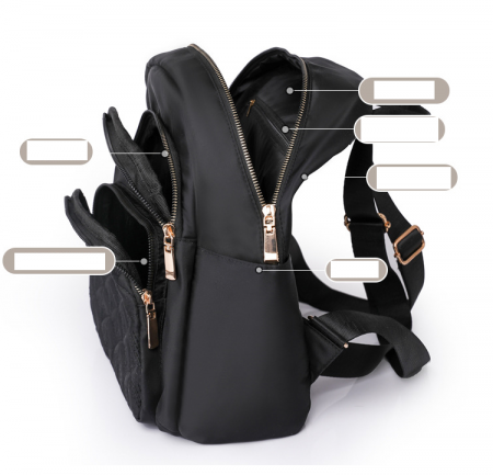 Rucsac dama, Victoria, RD731, Negru, 33x28x12 cm [4]