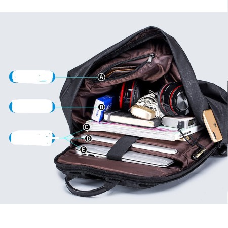 Rucsac Unisex BullCaptain BC-603, multifunctional, laptop, calatorii, negru, 45x31x12CM [7]