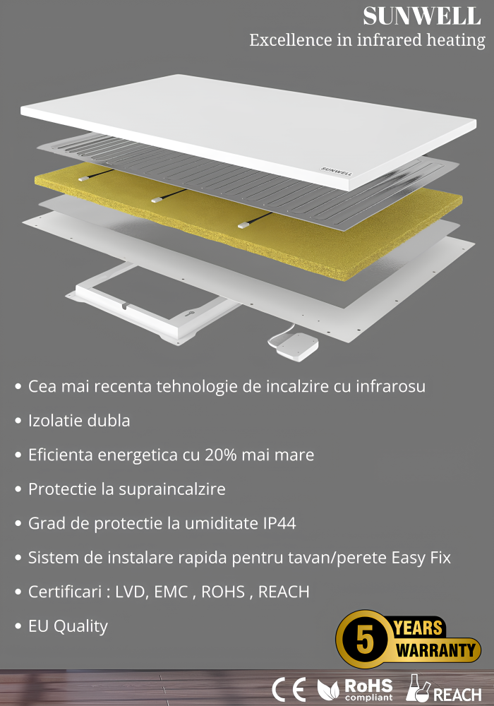Panou radiant Sunwell PRO10 [3]