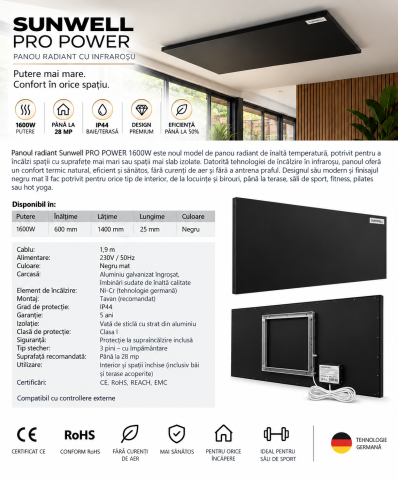 Panou radiant Sunwell PRO POWER [6]
