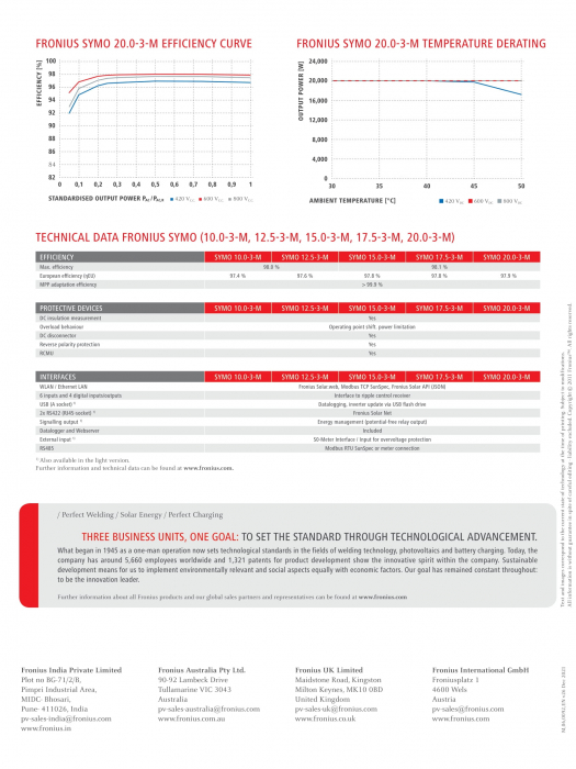 FRONIUS SYMO ADVANCED 17,5-3-M WLAN 17.5 kw trifazic ON-GRID [3]