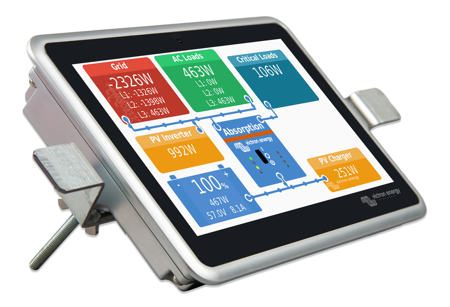 Victron Ekrano GX – Monitorizare și Control Sistem Energie | Touchscreen 7" [2]