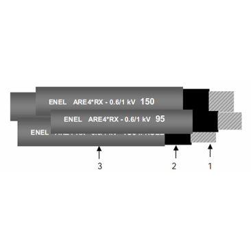 Cabluri energie joasa tensiune - aluminiu - ARE4*RX 3x150+95N – Cablu Aerian ENEL 0.6/1 kV | 3×150 mm² + 95 mm² Neutru | Izolat XLPE | Distribuție Putere