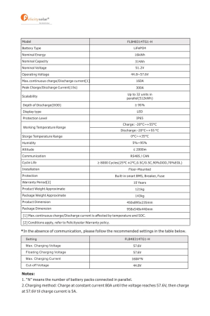 Baterie fotovoltaica Felicity FLB48314TG1-H 16kWh 51.2V LiFePO4 cu încălzire, IP65, BMS integrat, scalabilă 512kWh [3]